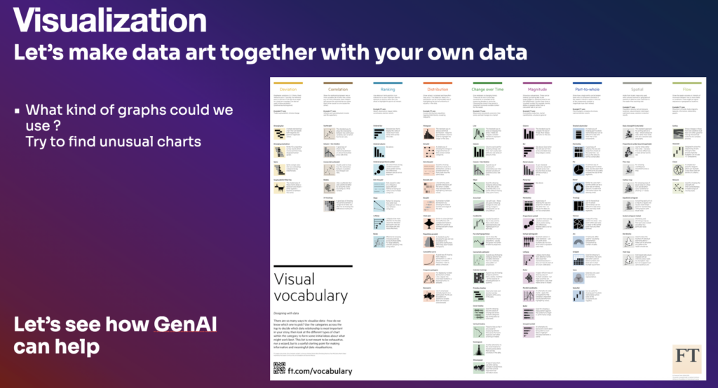 data art workshop