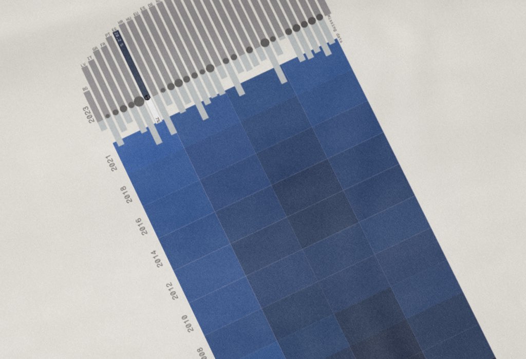 Estonian life satisfaction data art visualization in soft gradient tones, charting happiness levels from a 1996 low point to 85 percent satisfaction reported in 2021